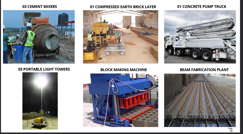 screenshot 2025 09 04 at 20 30 41 black yellow professional construction presentation profil folourgo construction 05 2025 english.pdf